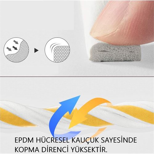 Takaz Global D Tip Kapı Pencere Ses Isı Yalıtım Bandı EPDM Kauçuk 39 Metre